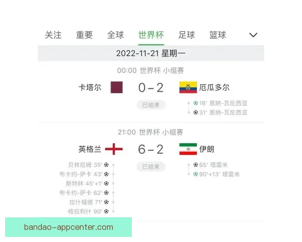 世界杯足球竞猜入口全攻略新手到高手投注技巧与赛事预测指南终极