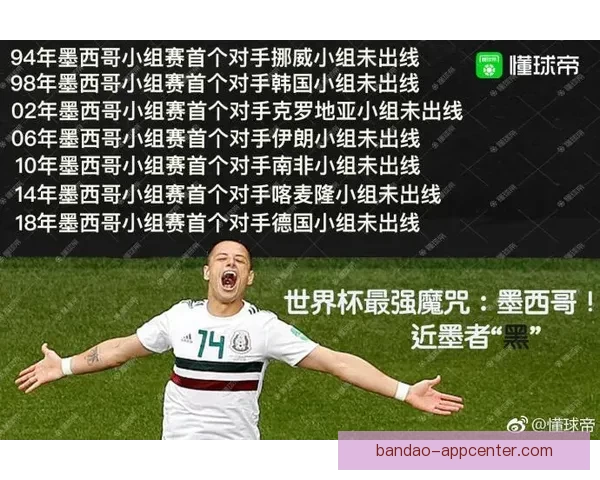 世界杯胜负预测指南精准分析助你轻松赢取竞猜大奖